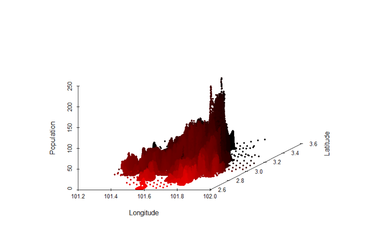 Population layer in 3D